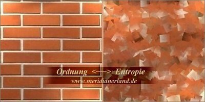 Ordnung, Chaos und Entropie