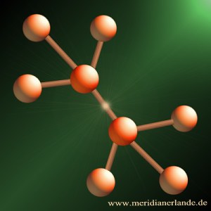Trennung von Moleklen